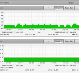 lambdatrail hardware